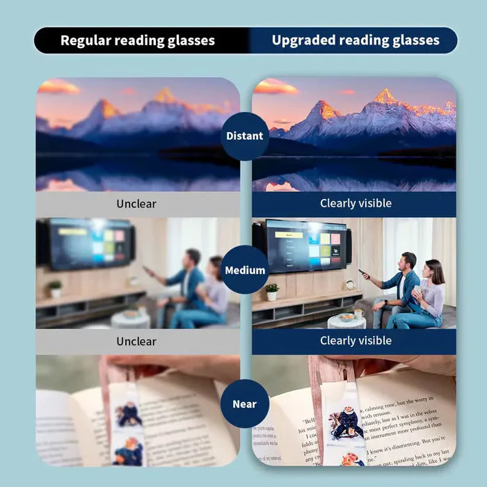 👓✨ Auto-Adjusting HD Reading Glasses（💥Buy 3 Get 1 Free 🛒Free Shipping）