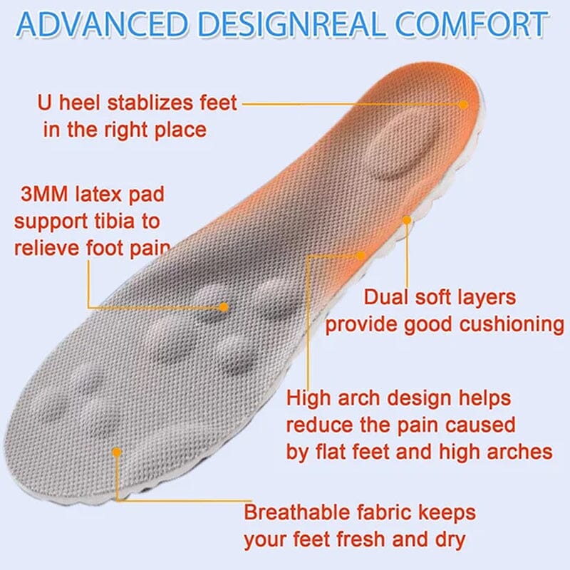 🧦Buy 2 Get 1 Free🔥Comfortable U-shaped Thermal Insoles
