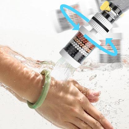 💧 6-Layer Faucet Water Filter 360° Rotating Splash-Free