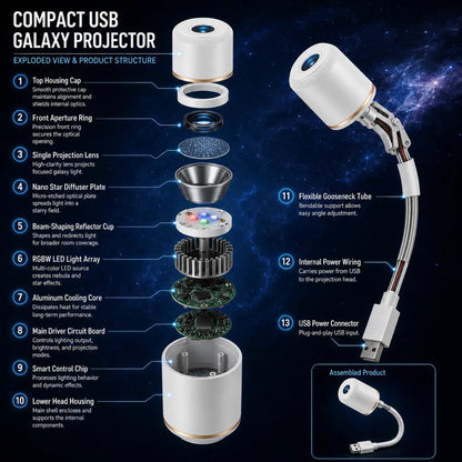 Night Light Projector