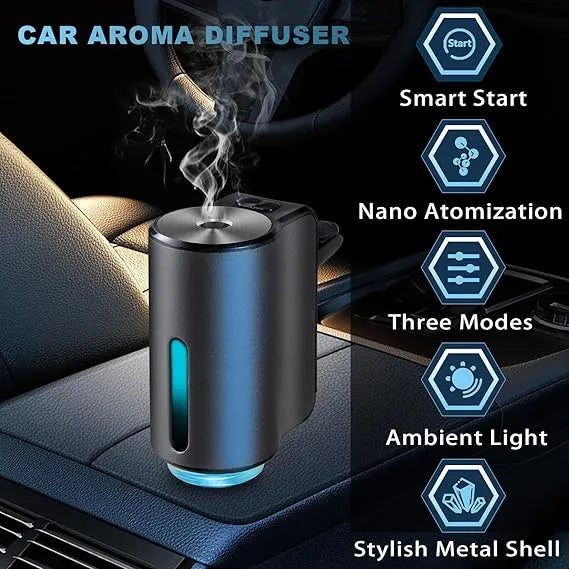 🔥Smart Car Air Freshener with Three Adjustable Concentration Scent Levels