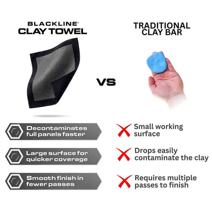 🔥12'x12' Synthetic Clay Towel – Auto Decontamination for Paint & Glass, Reusable Detailing Tool