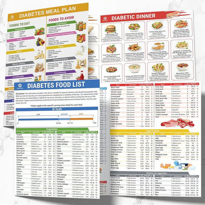 🥒Diabetes Food List & Meal Planner