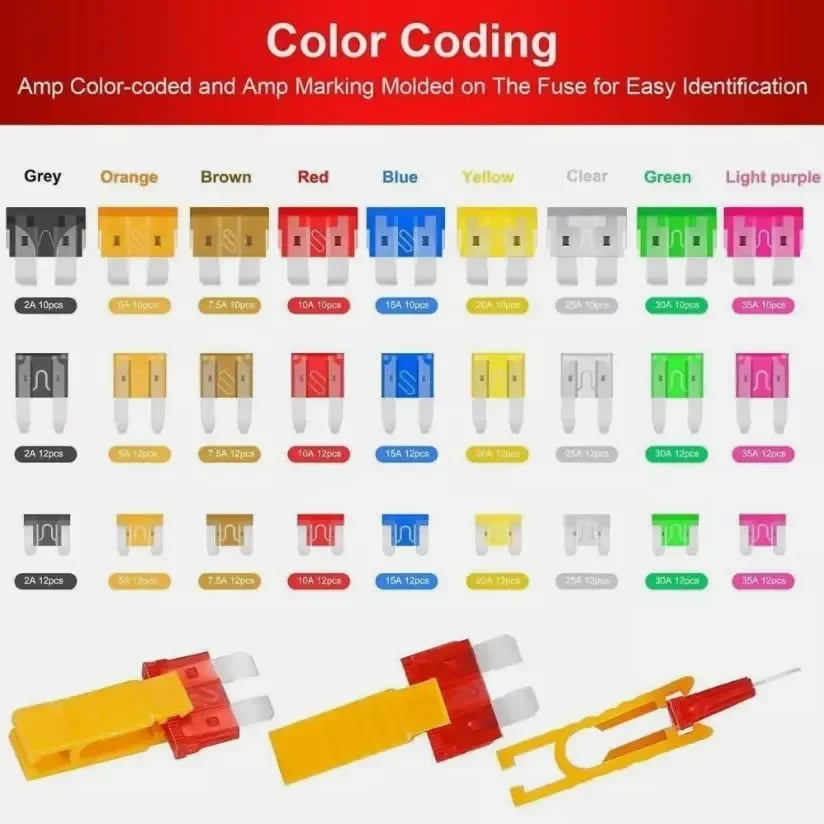 🔥306PCS&Car Blade Fuse Assortment Set