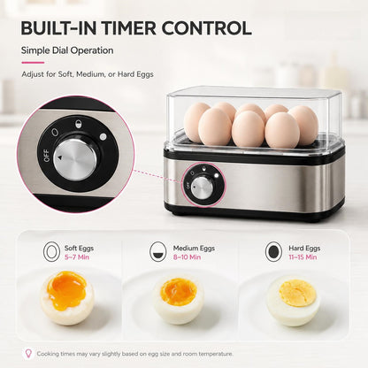 Multifunctional Egg Steamer