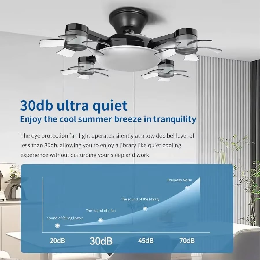Luz de ventilador de techo LED 2 en 1 con control remoto