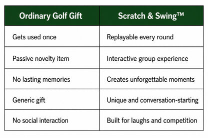 🏌🎁 Scratch-Off Golf Challenge Card Game | 3 Packs Included (57 Total Cards)