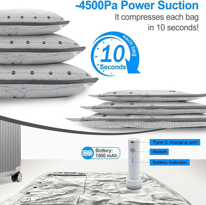 🎁 Cordless Travel Vacuum Storage Compression Bag Set