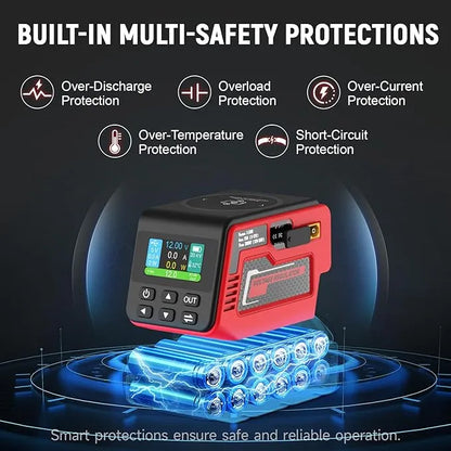Adjustable 2-30V DC Voltage Regulator - Compatible with Milwaukee 18V Battery