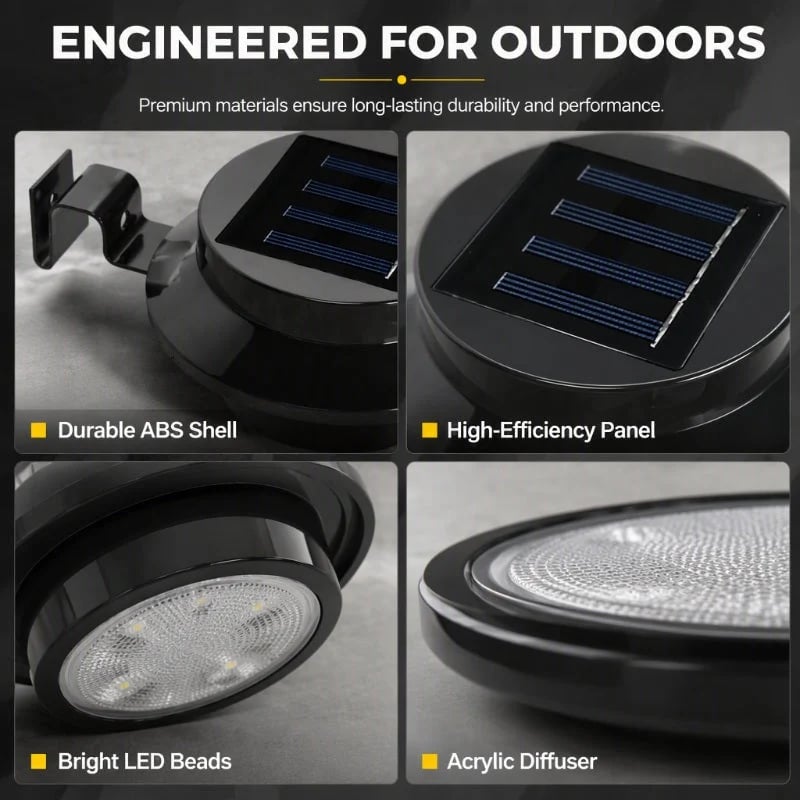 ☀️ Solar LED Gutter Wall Light | Outdoor Accent
