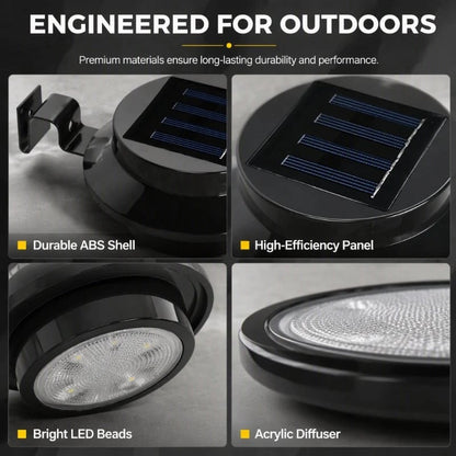 ☀️ Solar LED Gutter Wall Light | Outdoor Accent