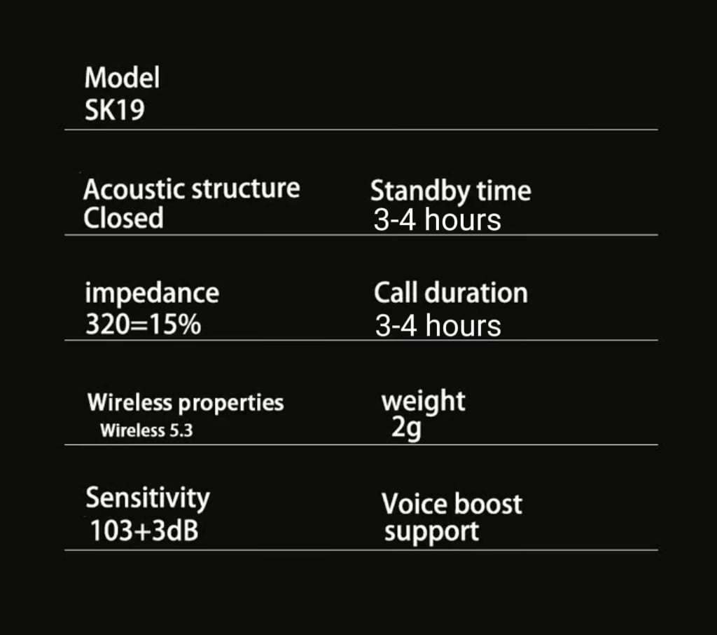 SK19 2026 New Ultra-Small Invisible In-Ear Earplugs