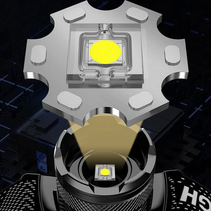 24-Hour Flash Deal⏰15000 lumen rechargeable headlamp-5H long battery life detachable
