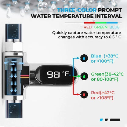 🔥Gran oferta 50% de descuento🔥Termómetro de ducha de nuevo tipo
