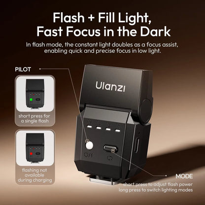 Mini Camera Flash / LED Fill Light