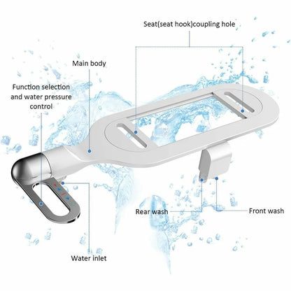 🚿 Non-Electric Dual Nozzle Bidet Toilet Washer – Hygienic Self-Cleaning, Easy Installation & Water Pressure Control ✨