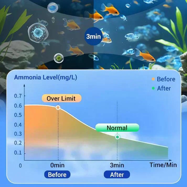💥¡GRAN VENTA! ♻️💧Potente tableta purificadora de agua para acuarios