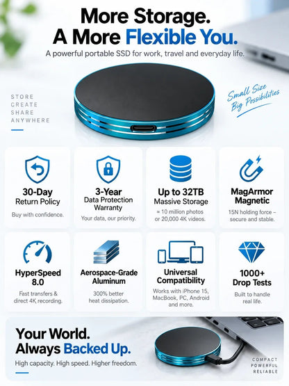 🔥C Magnetic Portable SSD – Anti-Lost External Solid State Drive