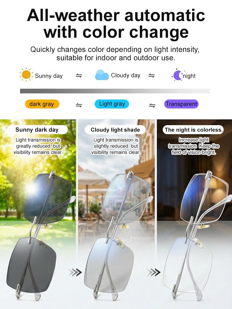 [Co-Created by Designers]Gypsophila Smart Zoom and Color-Changing Reading Glasses