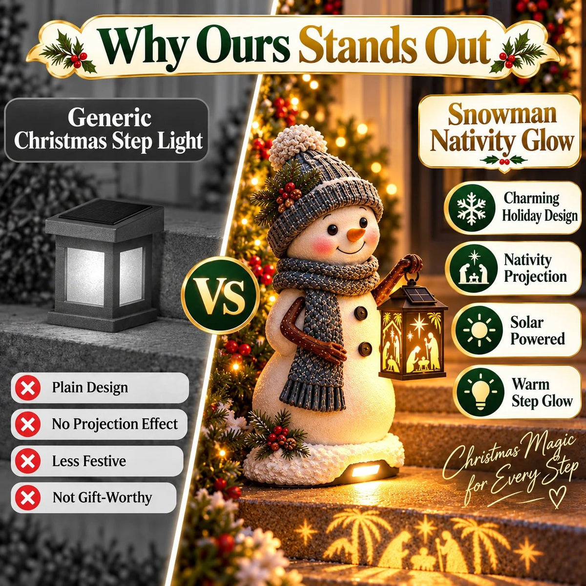 ⛄️🎄Snowman Nativity Glow – Solar Christmas Step Light with Holy Family Projection🌙