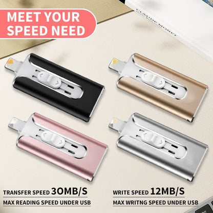 📢💥Last Day Promotion 49% OFF -🌟2TB USB drive at rock-bottom prices