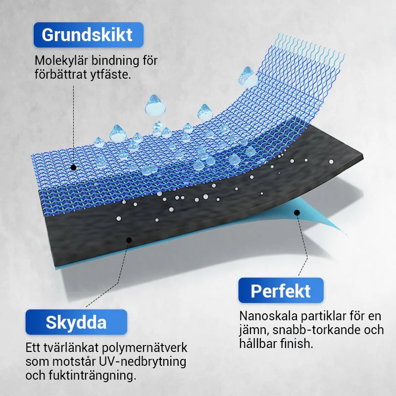 🏠 Waterproof polyurethane coating – Versatile protection, easy to apply & long-lasting ✨