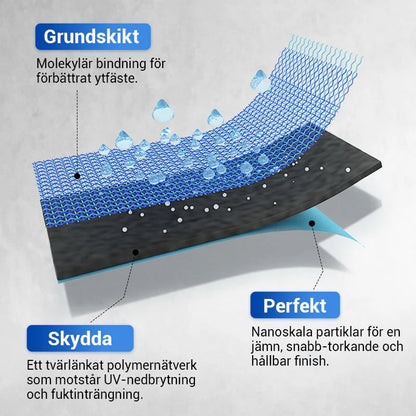 🏠 Waterproof polyurethane coating – Versatile protection, easy to apply & long-lasting ✨