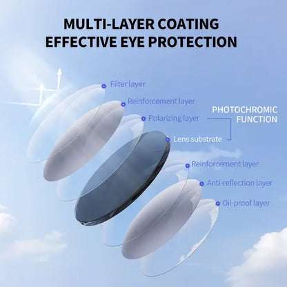 👓✨ Auto-Adjusting HD Reading Glasses（💥Buy 3 Get 1 Free 🛒Free Shipping）