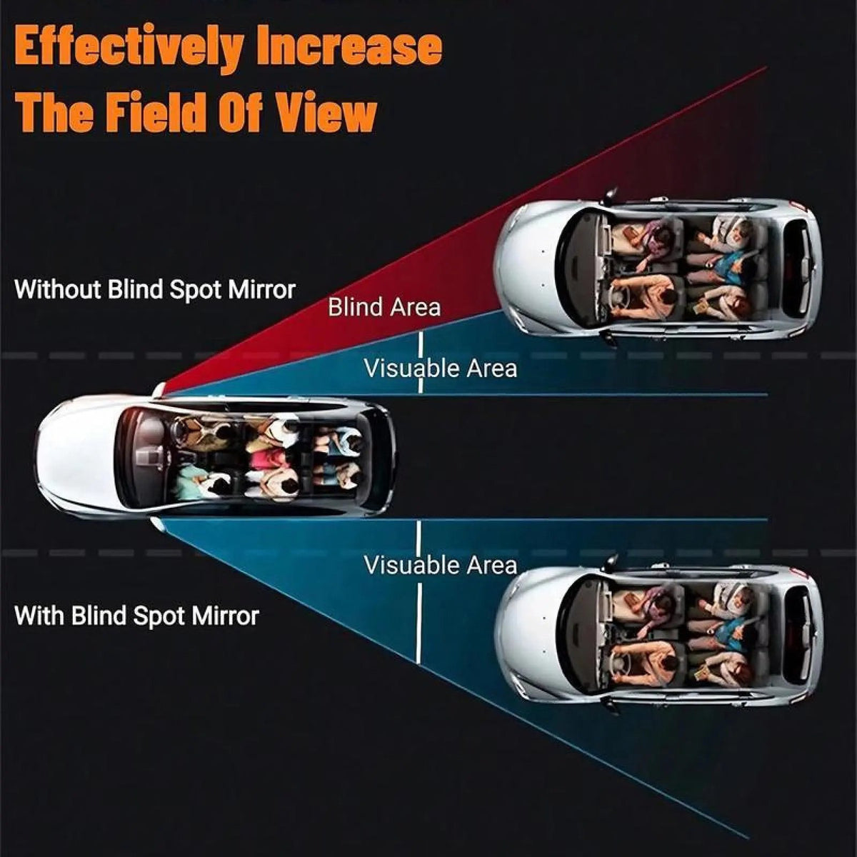 2 Counts Safety driving mirror