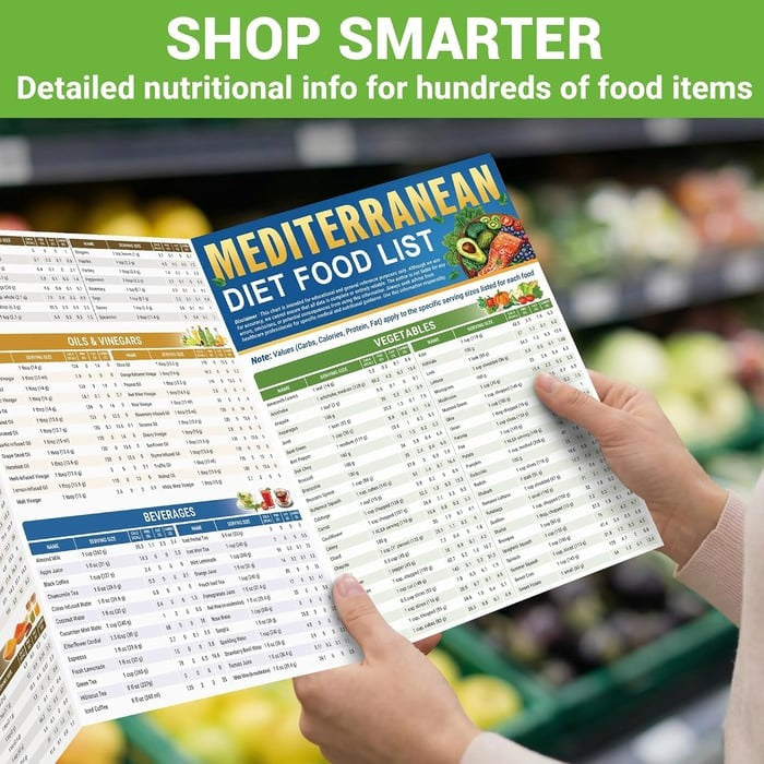 🥗Feel More Confident About Everyday Meals - 3-Piece Mediterranean Meal Planning Set With A 28-Day Guide And 80 Recipes🍋