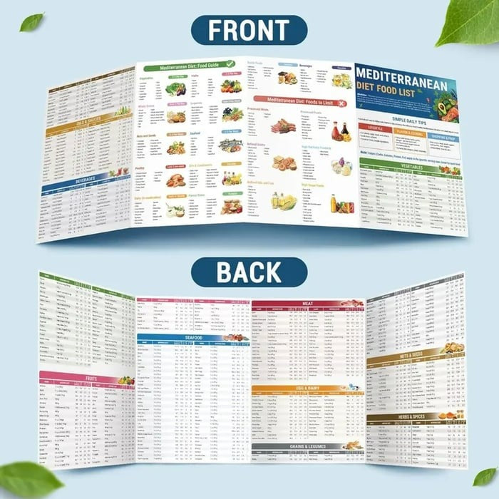 🥗Feel More Confident About Everyday Meals - 3-Piece Mediterranean Meal Planning Set With A 28-Day Guide And 80 Recipes🍋