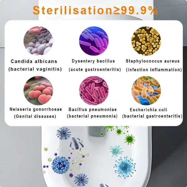🔥Smart UVC Toilet Sterilizer Light