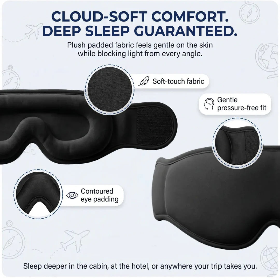 Travel Pillows for Airplanes