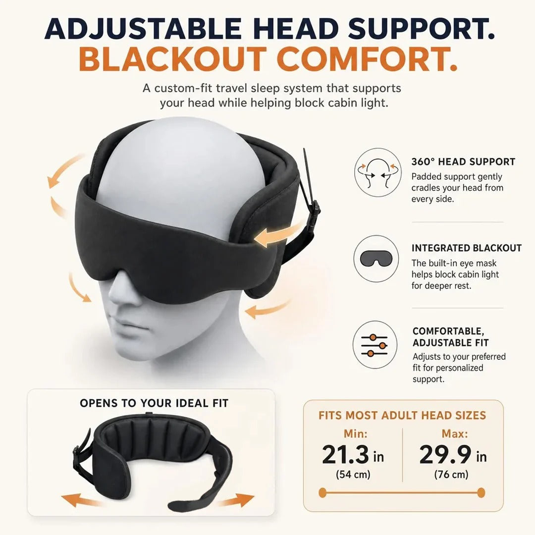 Travel Pillows for Airplanes