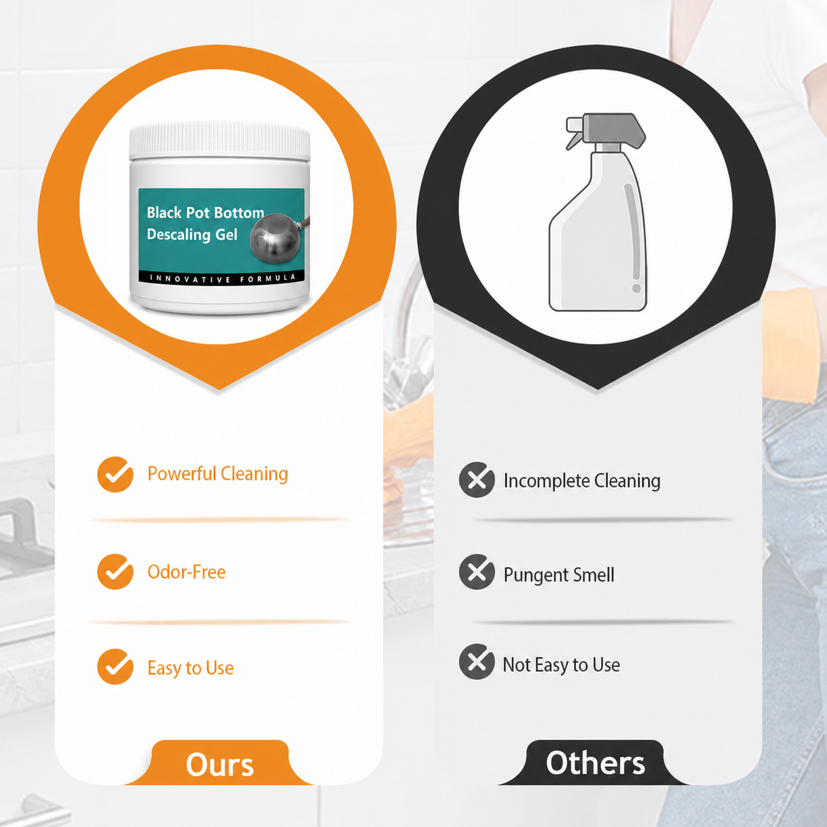 Powerful Burnt Residue Remover Paste for Cookware