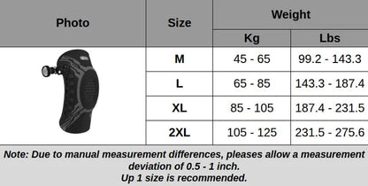 Motion Doctor - Most Advanced Knee Brace