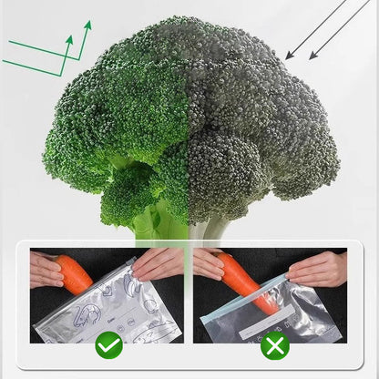 ✨♻️Reusable Aluminum Foil Sealable Storage Bags