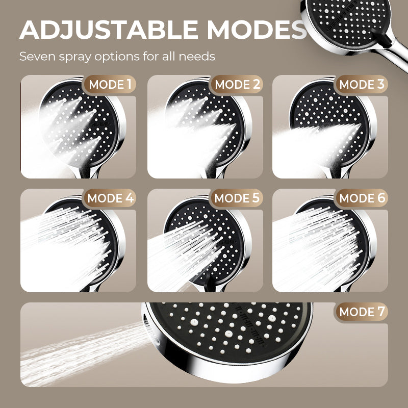 Adjustable High-Pressure Rain Showerhead