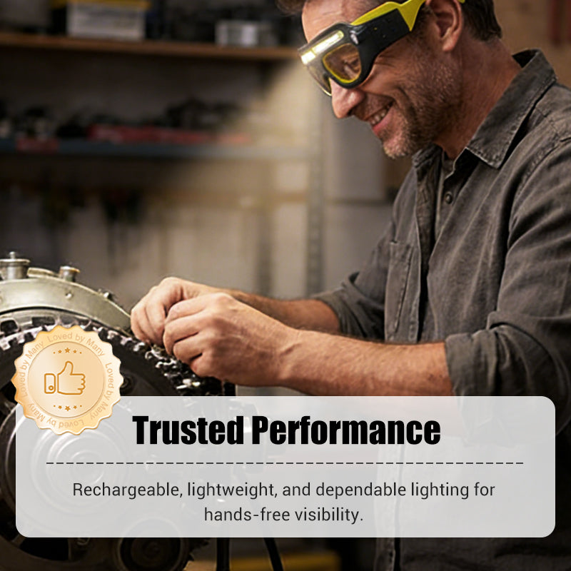📢📢50   % OFF !!✨Rechargeable LED Glasses Headlamp