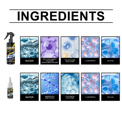 Professional Headlight Polish and Sealant Kit