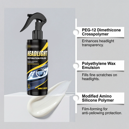 Professional Headlight Polish and Sealant Kit