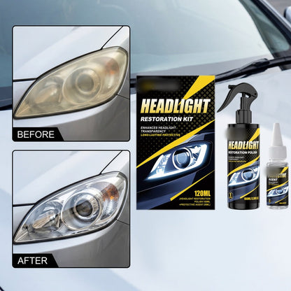 Professional Headlight Polish and Sealant Kit