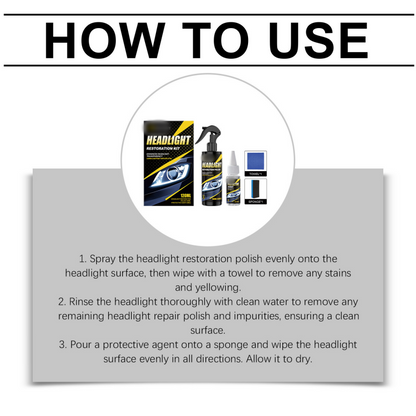 Professional Headlight Polish and Sealant Kit