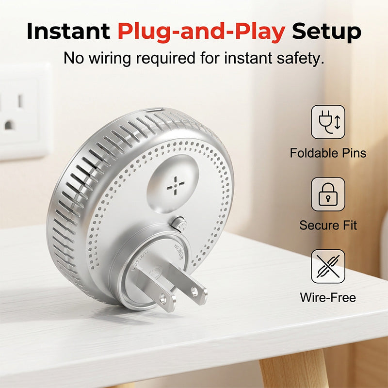 Plug-In Carbon Monoxide Detectors