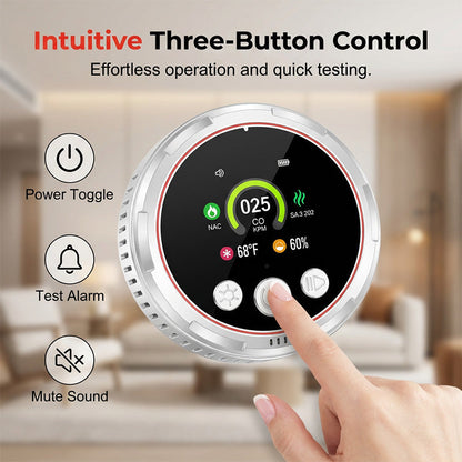 Plug-In Carbon Monoxide Detectors