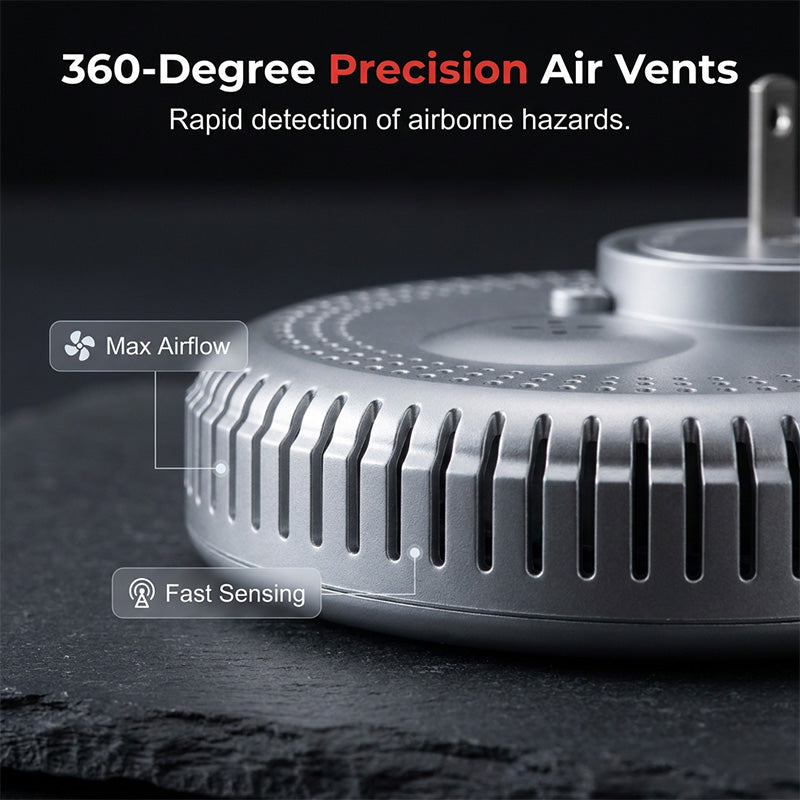 Plug-In Carbon Monoxide Detectors