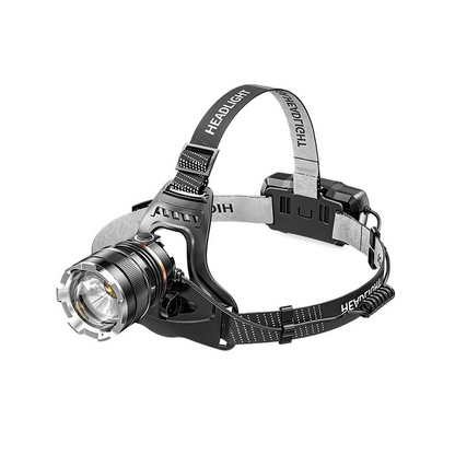 Rechargeable Zoomable Headlamp with Motion Sensor