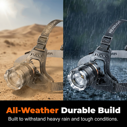 Rechargeable Zoomable Headlamp with Motion Sensor
