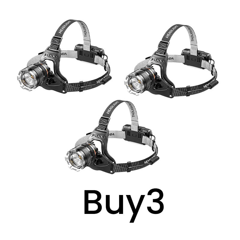 Rechargeable Zoomable Headlamp with Motion Sensor