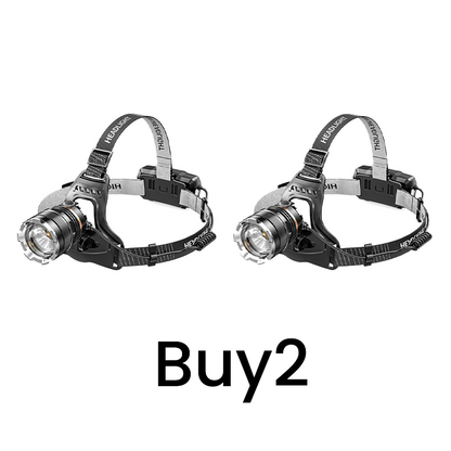 Rechargeable Zoomable Headlamp with Motion Sensor